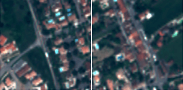 Figure 3 for A Survey of Pansharpening Methods with A New Band-Decoupled Variational Model