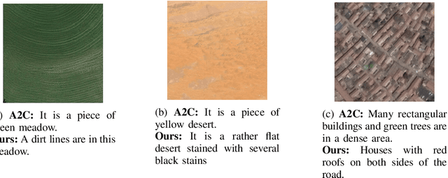 Figure 2 for A Novel Actor Dual-Critic Model for Remote Sensing Image Captioning