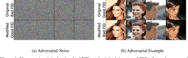 Figure 1 for Fast Fréchet Inception Distance