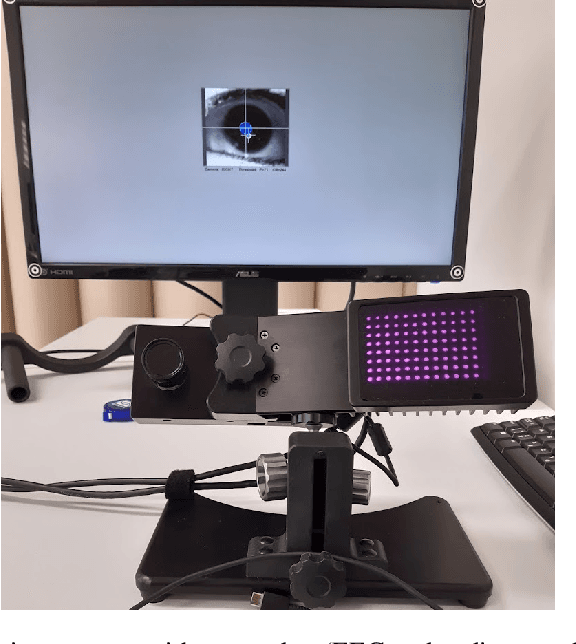 Figure 1 for EMMT: A simultaneous eye-tracking, 4-electrode EEG and audio corpus for multi-modal reading and translation scenarios