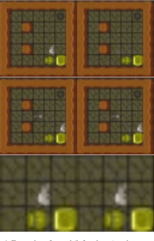 Figure 4 for Predictive Control Using Learned State Space Models via Rolling Horizon Evolution