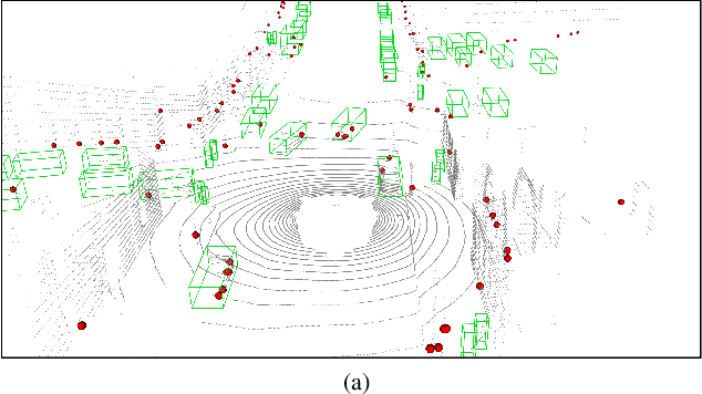 Figure 1 for Radar-Camera Sensor Fusion for Joint Object Detection and Distance Estimation in Autonomous Vehicles