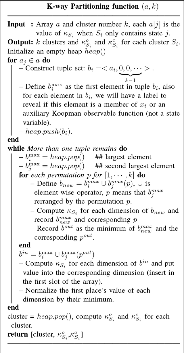 Figure 3 for Decomposition of Nonlinear Dynamical Systems Using Koopman Gramians