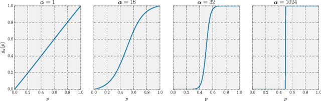 Figure 1 for Learning Tree-Structured Detection Cascades for Heterogeneous Networks of Embedded Devices