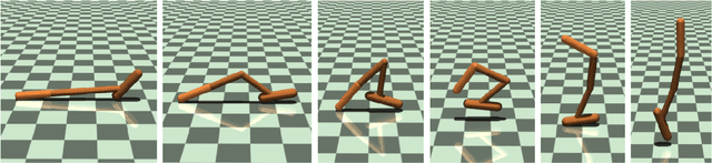 Figure 1 for Towards Generalization and Simplicity in Continuous Control