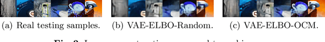 Figure 3 for Continual Variational Autoencoder Learning via Online Cooperative Memorization
