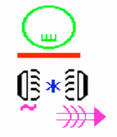 Figure 1 for Resource production of written forms of Sign Languages by a user-centered editor, SWift