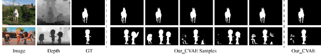 Figure 1 for Uncertainty Inspired RGB-D Saliency Detection