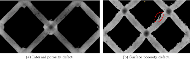Figure 3 for An Ontology for Defect Detection in Metal Additive Manufacturing