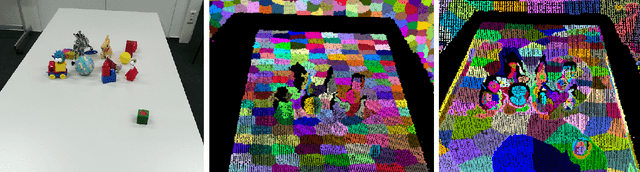 Figure 3 for Saliency-guided Adaptive Seeding for Supervoxel Segmentation