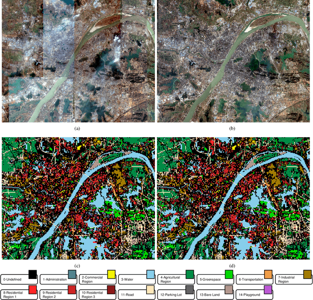 Figure 4 for Multi-Temporal Scene Classification and Scene Change Detection with Correlation based Fusion