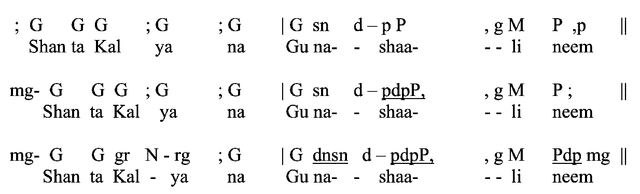 Figure 2 for Causal Analysis of Carnatic Music: A Preliminary Study