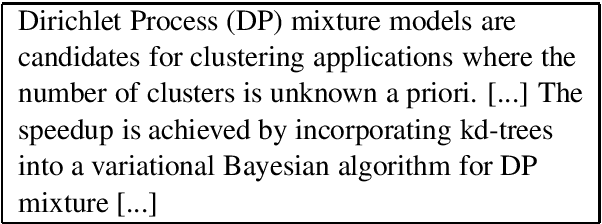 Figure 4 for PaRe: A Paper-Reviewer Matching Approach Using a Common Topic Space