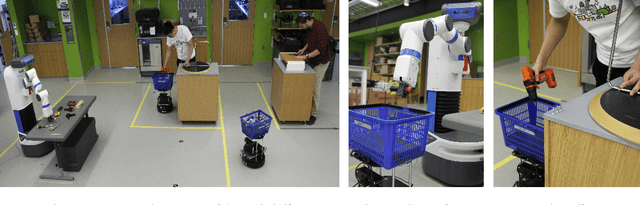 Figure 1 for Macro-Action-Based Multi-Agent/Robot Deep Reinforcement Learning under Partial Observability