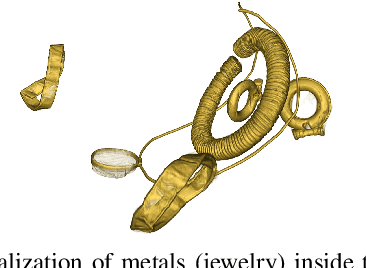 Figure 4 for Weakly Supervised Geodesic Segmentation of Egyptian Mummy CT Scans