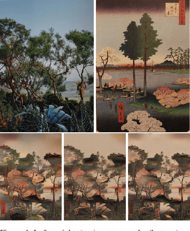 Figure 4 for Interactive Neural Style Transfer with Artists