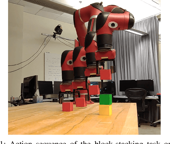 Figure 1 for Auto-conditioned Recurrent Mixture Density Networks for Learning Generalizable Robot Skills
