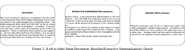 Figure 3 for Deep Reinforced Self-Attention Masks for Abstractive Summarization (DR.SAS)