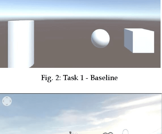 Figure 3 for Multi-level Stress Assessment from ECG in a Virtual Reality Environment using Multimodal Fusion