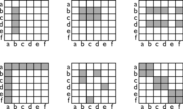 Figure 4 for Lifted Variable Elimination: Decoupling the Operators from the Constraint Language