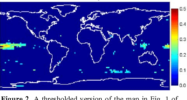 Figure 2 for Information-Theoretic Methods for Identifying Relationships among Climate Variables