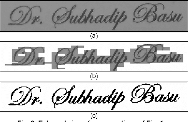 Figure 2 for Text Region Extraction from Business Card Images for Mobile Devices