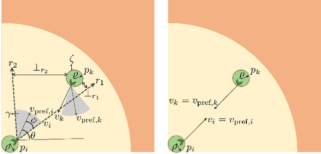 Figure 4 for RoadTrack: Realtime Tracking of Road Agents in Dense and Heterogeneous Environments