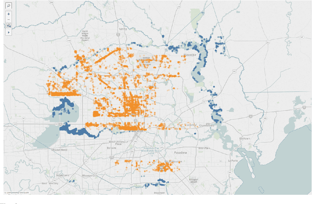 Figure 3 for Post-Hurricane Damage Assessment Using Satellite Imagery and Geolocation Features