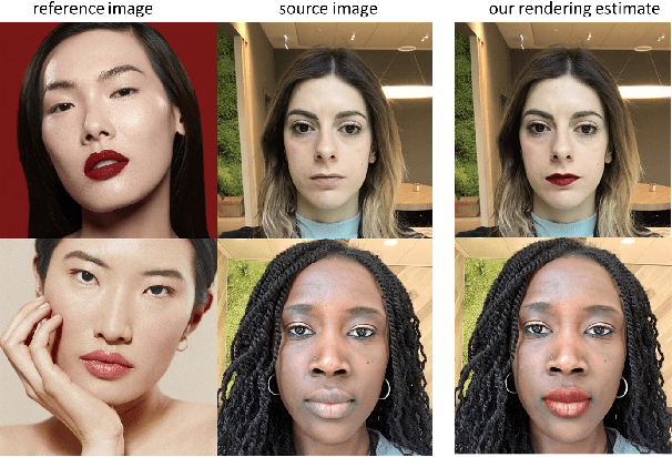 Figure 1 for Deep Graphics Encoder for Real-Time Video Makeup Synthesis from Example