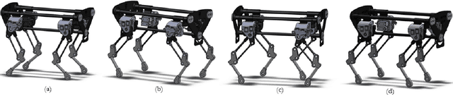 Figure 3 for Design, Development and Experimental Realization of a Quadrupedal Research Platform: Stoch