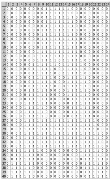 Figure 3 for Font Acknowledgment and Character Extraction of Digital and Scanned Images