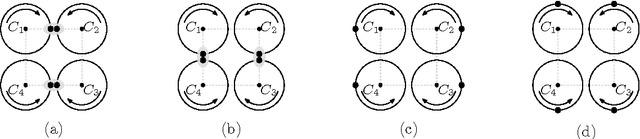 Figure 1 for Computing the $k$-resilience of a Synchronized Multi-Robot System