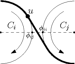 Figure 2 for Computing the $k$-resilience of a Synchronized Multi-Robot System