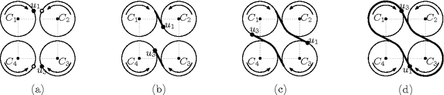 Figure 3 for Computing the $k$-resilience of a Synchronized Multi-Robot System