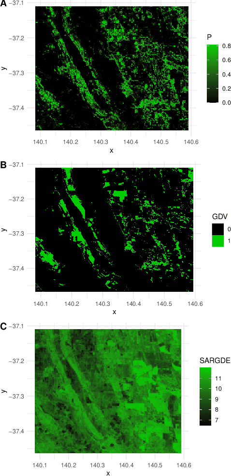 Figure 4 for $k$-means on Positive Definite Matrices, and an Application to Clustering in Radar Image Sequences