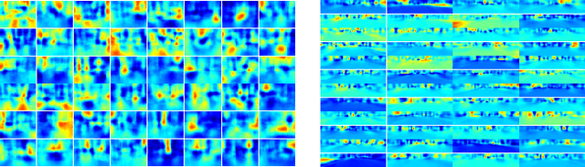 Figure 3 for Coupled Depth Learning