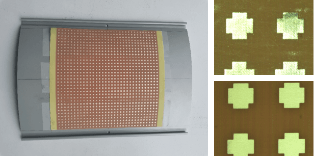 Figure 4 for Conformal Metasurfaces for Recovering Dynamic Blockage in Vehicular Systems