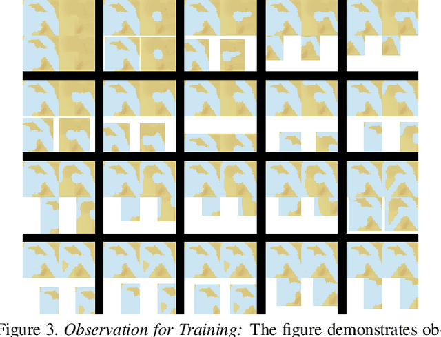 Figure 4 for LPaintB: Learning to Paint from Self-SupervisionLPaintB: Learning to Paint from Self-Supervision