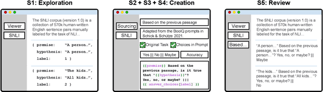 Figure 1 for PromptSource: An Integrated Development Environment and Repository for Natural Language Prompts
