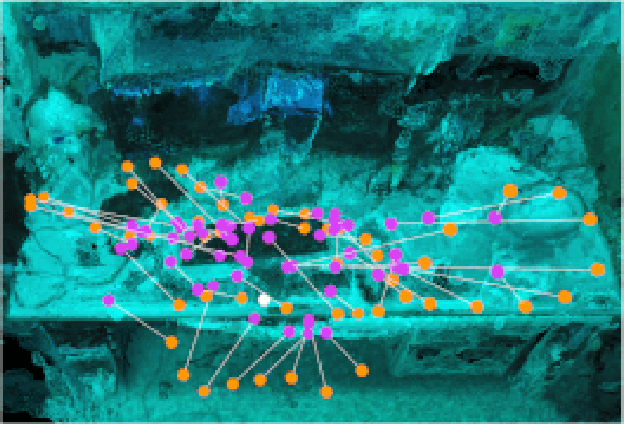 Figure 1 for Improving Image-Based Localization with Deep Learning: The Impact of the Loss Function
