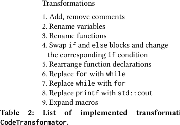Figure 3 for Evaluation of Contrastive Learning with Various Code Representations for Code Clone Detection