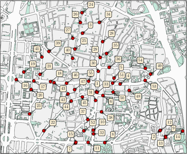 Figure 2 for On the Design of Graph Embeddings for the Sensorless Estimation of Road Traffic Profiles