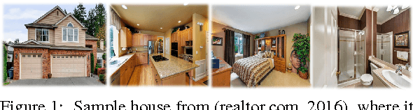 Figure 1 for House price estimation from visual and textual features