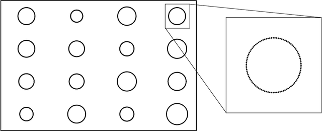 Figure 4 for Enforcing Deterministic Constraints on Generative Adversarial Networks for Emulating Physical Systems