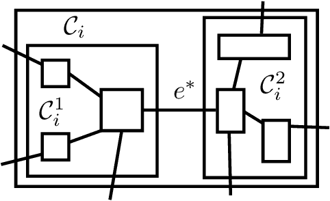 Figure 3 for Graph-based Clustering under Differential Privacy