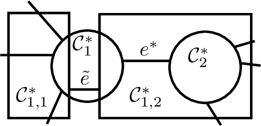Figure 4 for Graph-based Clustering under Differential Privacy