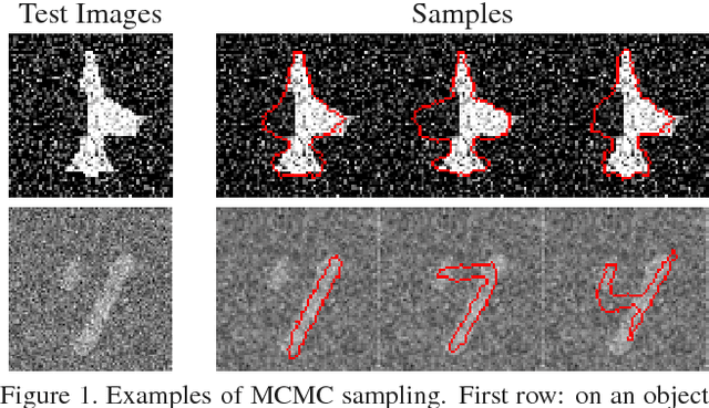 Figure 1 for MCMC Shape Sampling for Image Segmentation with Nonparametric Shape Priors