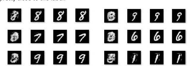 Figure 1 for MSTDP: A More Biologically Plausible Learning