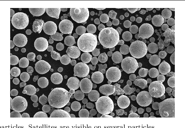 Figure 1 for Instance Segmentation for Direct Measurements of Satellites in Metal Powders and Automated Microstructural Characterization from Image Data