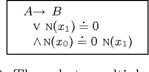 Figure 2 for A Note on the Complexity of Restricted Attribute-Value Grammars